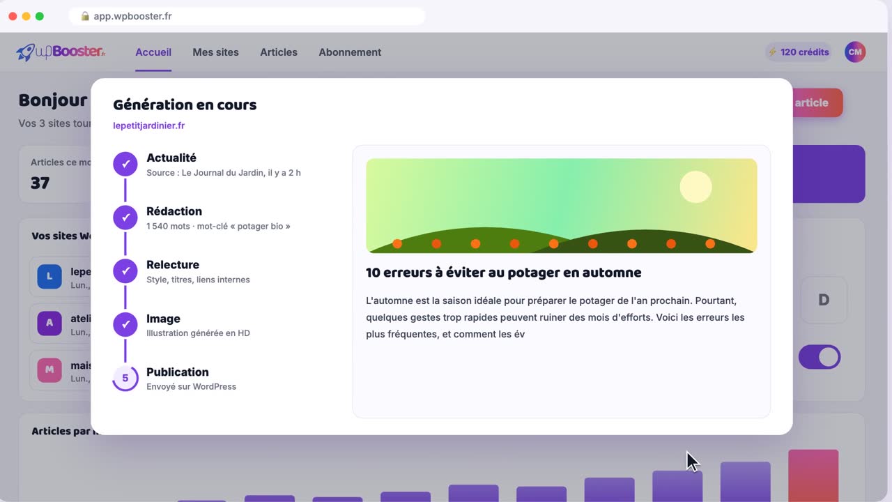 Génération d'un article dans wpBooster : actualité, rédaction, relecture, image et publication